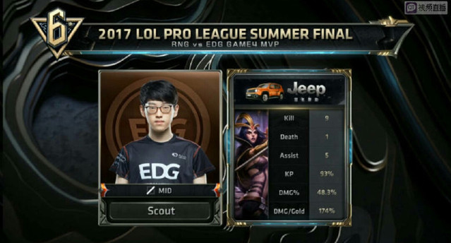 战术演练和 战术演练和