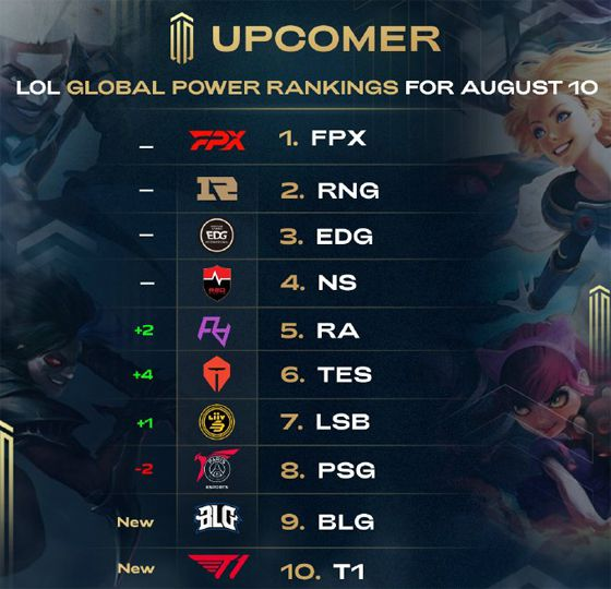 的世界杯预 的世界杯预