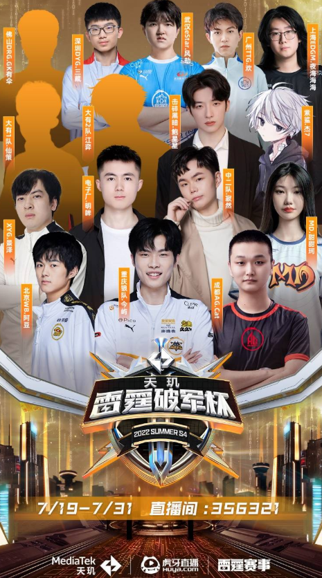为自身树立